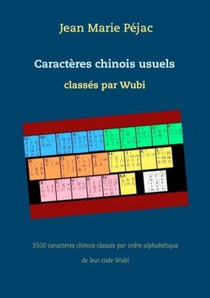 Caractères chinois usuels classés par WuBi