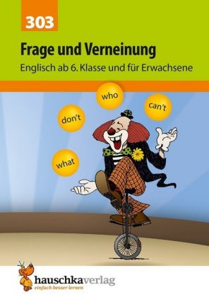 Frage und Verneinung