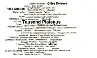 Tausend Plateaus