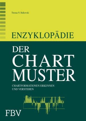 Enzyklopädie der Chartmuster