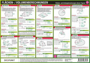 Flächen- und Volumenberechnungen, Info-Tafel