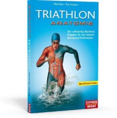 Triathlon Anatomie