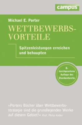 Wettbewerbsvorteile