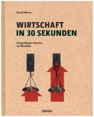 Wirtschaft in 30 Sekunden