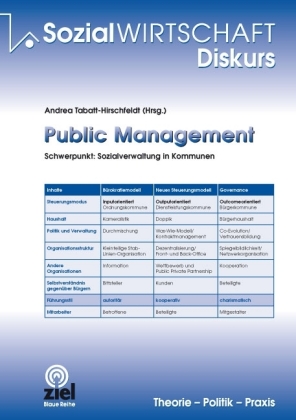 Public Management