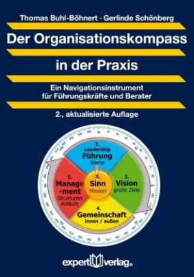 Der Organisationskompass in der Praxis