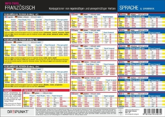 Französisch - Verben, Info-Tafel