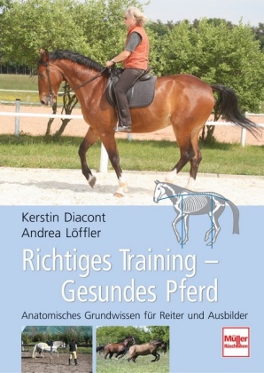 Richtiges Training - Gesundes Pferd