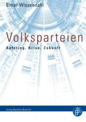 Volksparteien