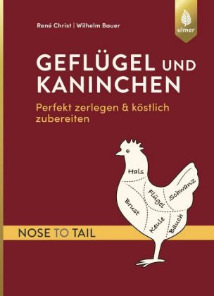 Geflügel und Kaninchen - nose to tail