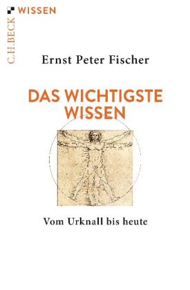 Das wichtigste Wissen