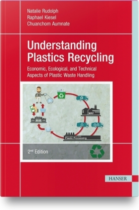 Understanding Plastics Recycling