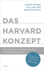 Das Harvard-Konzept