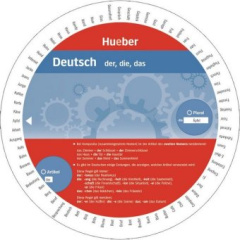 Wheel Deutsch - der, die, das