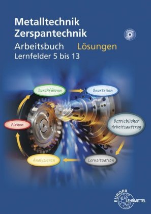 Metalltechnik: Zerspantechnik, Lösungen mit CD-ROM