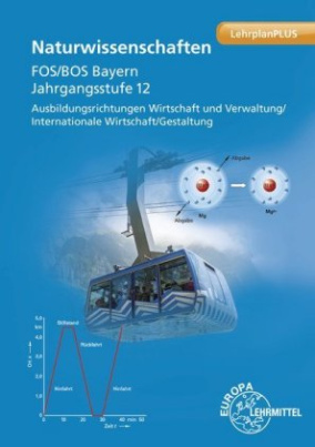 Naturwissenschaften FOS/BOS Bayern