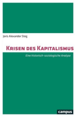 Krisen des Kapitalismus