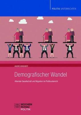 Demografischer Wandel