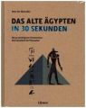 Das Alte Ägypten in 30 Sekunden