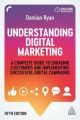 Understanding Digital Marketing