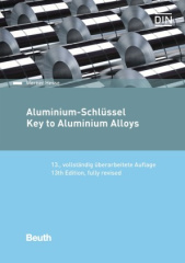 Aluminium-Schlüssel