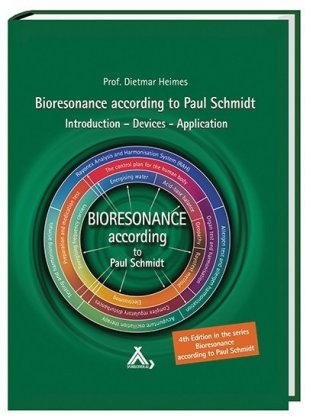 Bioresoz According to Paul Schmidt