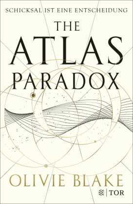 The Atlas Paradox