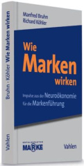 Wie Marken wirken