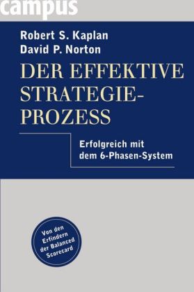 Der effektive Strategieprozess