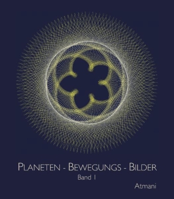 Planeten-Bewegungs-Bilder